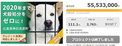 ふるさと納税で犬の殺処分ゼロに 目標の5 000万円達成 マイナビニュース