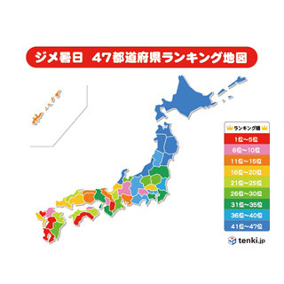 東京都はエジプトやハワイより暑い!? 全国の"ジメ暑"指数発表