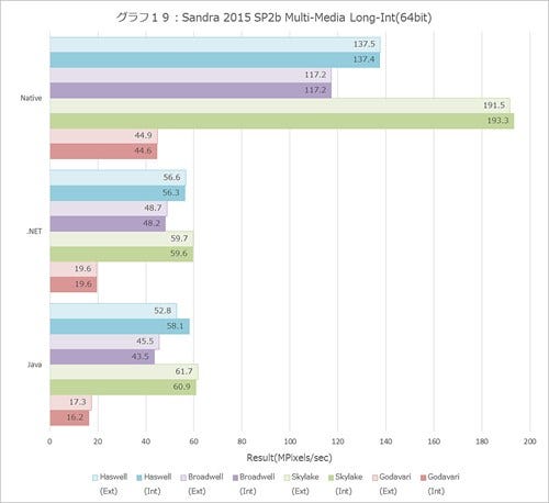 Graph019