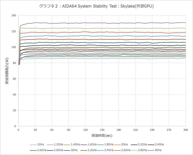 Graph092l