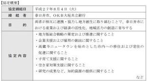 大垣共立銀行、愛知県の春日井市と「地方創生に関する連携協定」を締結