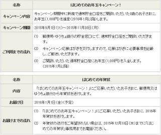 ゆうちょ銀行、口座開設の0歳の子どもに対し"はじめてのお年玉キャンペーン"