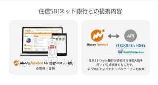 マネーフォワード 住信sbiネット銀行 静岡銀行と提携 Fintech事業を推進 マイナビニュース