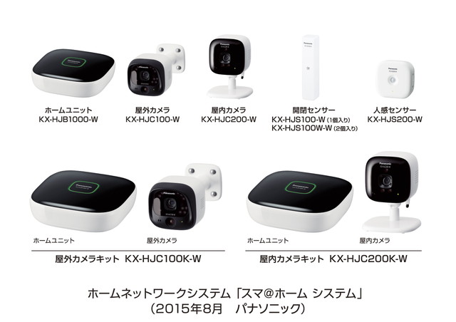 Panasonic KX-HJC200-W 生々しく