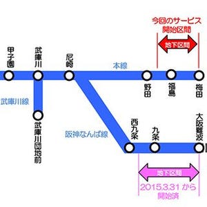 阪神電気鉄道、阪神本線の地下トンネル区間にて携帯電話通信サービスを開始