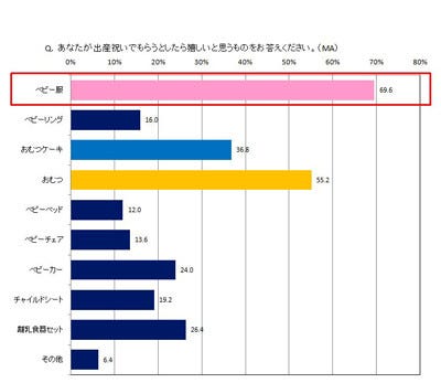 最も好きなママタレントは北斗晶 篠原涼子 井川遥を抜いてトップに マイナビニュース