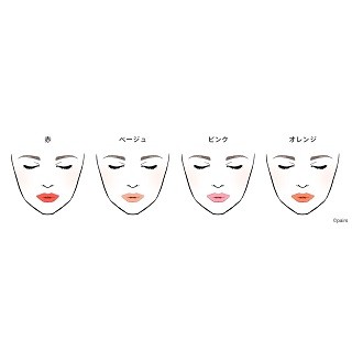 男性からモテる「唇」は何色?