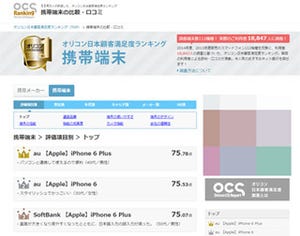 次期iPhoneの噂が飛び交う中、2つの調査で興味深い結果 - 日本ではダントツのユーザー満足度、世界でもiOS占有率が拡大傾向