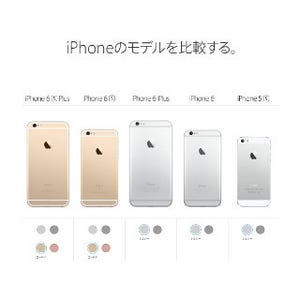 AppleオンラインストアからiPhone 5s/6/6 Plusのゴールドモデルが消える