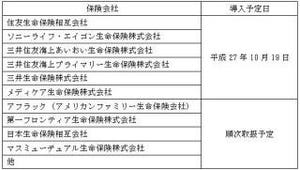 三井住友銀行、生命保険への申込みが直接完結する電子申込システムを導入