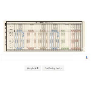 Googleロゴマークが時刻表に - 「うさぎ14号」が「かめ12号」を追い越す!?