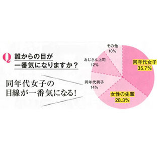 感服を正しく使うポイント 類語や対義語も紹介 マイナビニュース 感服を正しく使うポイント 類語や対義語も紹介 マイナビニュース
