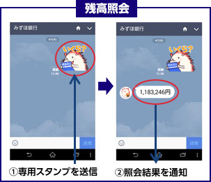 みずほ銀行 Lineで口座の明細を照会できるサービス開始 マイナビニュース