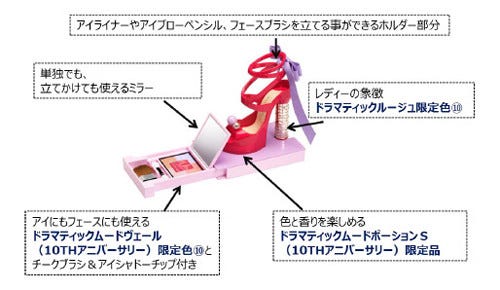 資生堂「マキアージュ」から真っ赤なハイヒール型のコンパクトが登場