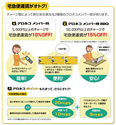 ヤマト運輸 電子マネー クロネコメンバー割 のサービスを拡大 Tech