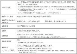 三井住友信託銀行とカーディフ損保、ジュニアNISA口座へ保険付帯サービス提供