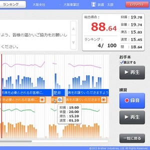 ブラザー、通信カラオケの技術を応用したスピーチ訓練システム