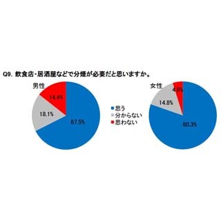 北海道限定で喫煙時間2倍の セブンスター ロングタイム 3品発売 Jt マイナビニュース