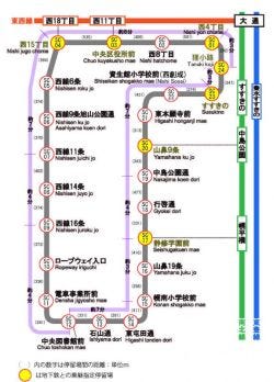 札幌市交通局 12 市電ループ化開業 狸小路停留場新設 行先表示も変更 マイナビニュース