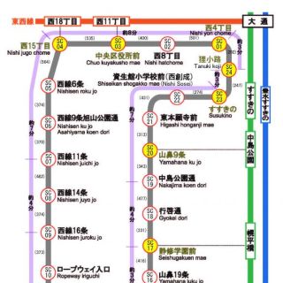 札幌市交通局、12/20市電ループ化開業 - 狸小路停留場新設、行先表示も変更