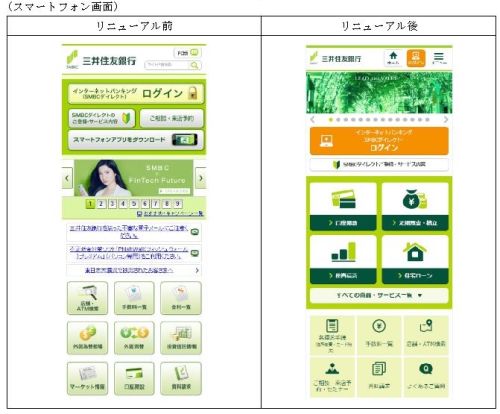 三井住友銀行 ホームページを全面刷新 Pcとスマホのデザインコンセプト統一 マイナビニュース