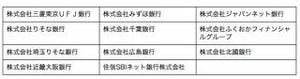 freee、全国11の金融機関と連携開始--freee活用の新金融サービス検討・開発