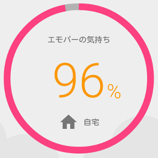 進化したエモパーにリベンジ! - 遂に僕のハートは通じた……か?