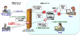 オフィス機器のデータが盗まれる恐れ、IPAが学術機関に注意喚起