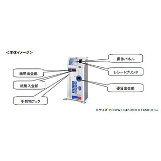 ファミリーマート、24時間外貨の両替が可能な「自動外貨両替機」を設置