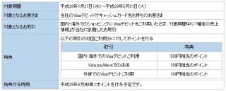 住信SBIネット銀行、Visaデビット付キャッシュカード開始--Visa payWave搭載