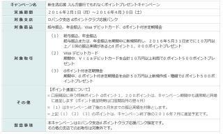 スルガ銀行 Dポイントをプレゼントする新生活応援キャンペーン開始 マイナビニュース