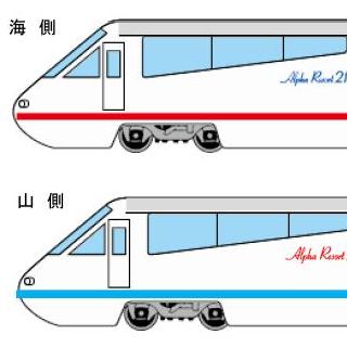 伊豆急行「アルファ・リゾート21」左右非対称の新塗装 - 7月までの期間限定