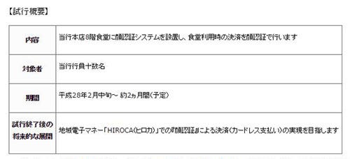 広島銀行 顔認証 によるカードレス決済の試行を実施 マイナビニュース