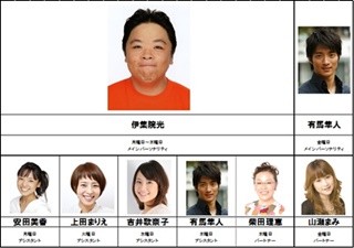 TBSラジオ伊集院光の新朝番組に上田まりえら登場、金曜は有馬隼人&山瀬まみ