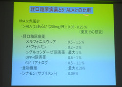 糖尿病の予防効果が期待できる天然アミノ酸 Ala マイナビニュース