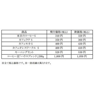 タリーズコーヒー、コーヒーなど一部商品を値上げ