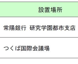 セブン銀行、常陽銀行と共同でつくば市内に海外カード対応ATM設置