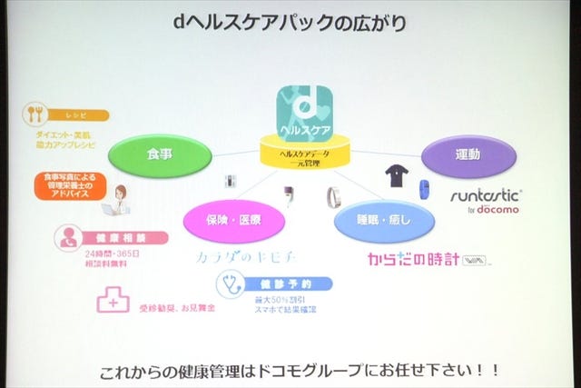 d 販売 ヘルス ケア パック 評判