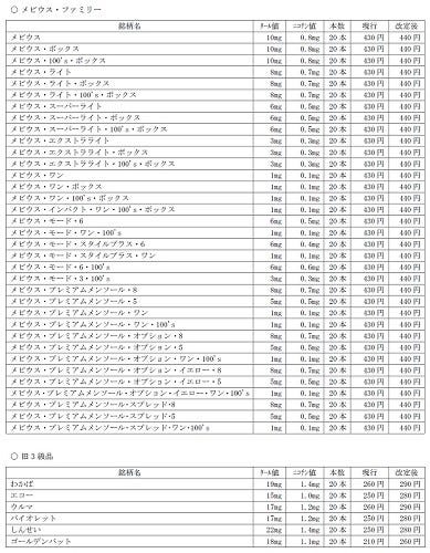 Jt たばこを値上げ メビウス 35銘柄 わかば エコー なども マイナビニュース