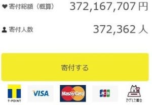ヤフー、熊本地震の緊急支援募金が3日で3億円突破 - 海外からも