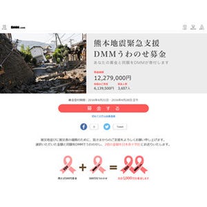 熊本地震支援、DMMが募金額と同額を上乗せする「うわのせ募金」開始