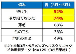 マーレ の い りえ マーレのいりえとは マーレノイリエとは 単語記事 Documents Openideo Com