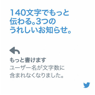 Twitter、140字ルールを緩める - @ユーザー名や添付ファイルはカウントせず