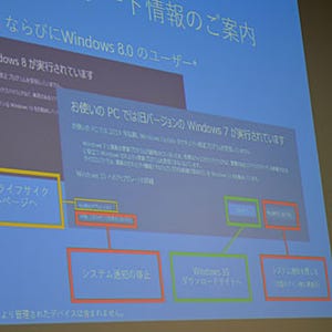 【先週の注目ニュース】日本MS、Win 10アップグレードを説明(6月6日～6月12日)