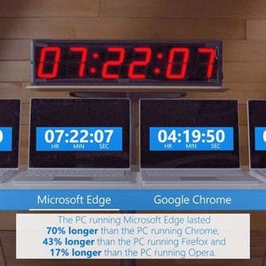 Microsoft Edgeを使えば、バッテリ駆動時間が延びる - 阿久津良和のWindows Weekly Report