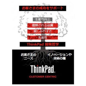 ThinkPad開発エンジニアに受け継がれる「開発哲学の木」 - レノボ、大和TechTalk