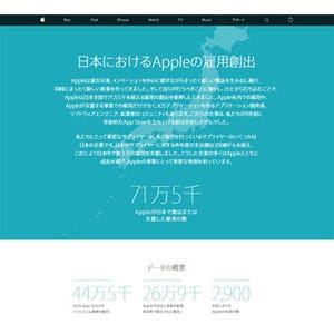 決算、App Store、日本での雇用、Appleが発表した数字の意味は? - 松村太郎のApple深読み・先読み