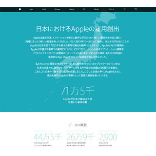 決算、App Store、日本での雇用、Appleが発表した数字の意味は? - 松村太郎のApple深読み・先読み