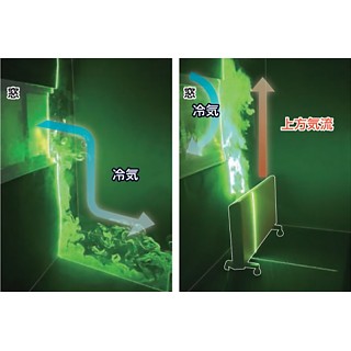 デロンギ、窓からの冷気を防ぐスリム&ワイドなコンベクターヒーター