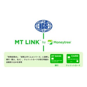 マネーツリー、MT LINKと日本ICSの財務会計ソフトとの連携を発表